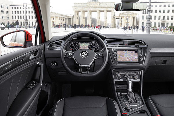 Nowy Volkswagen Tiguan (technologia)