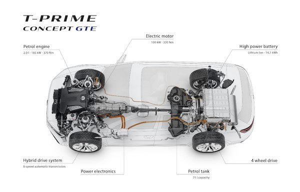 Volkswagen T-Prime Concept GTE