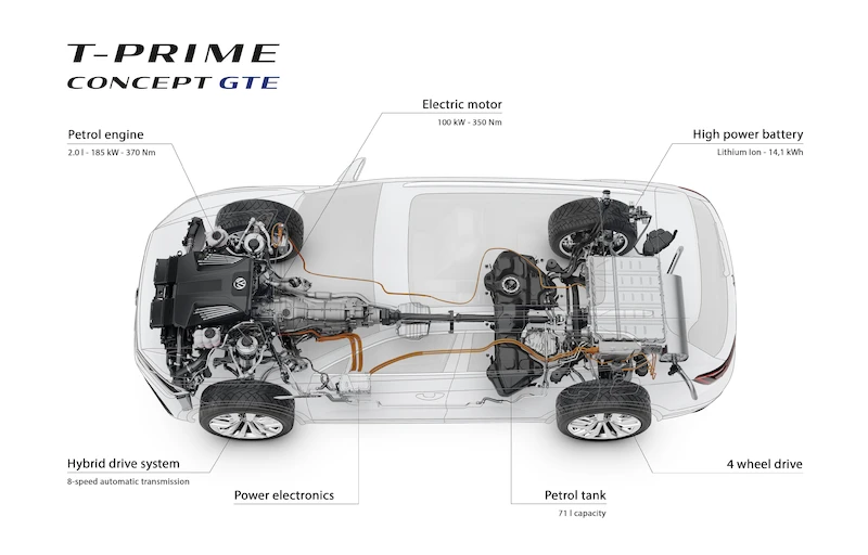 Volkswagen T-Prime Concept GTE - 29.