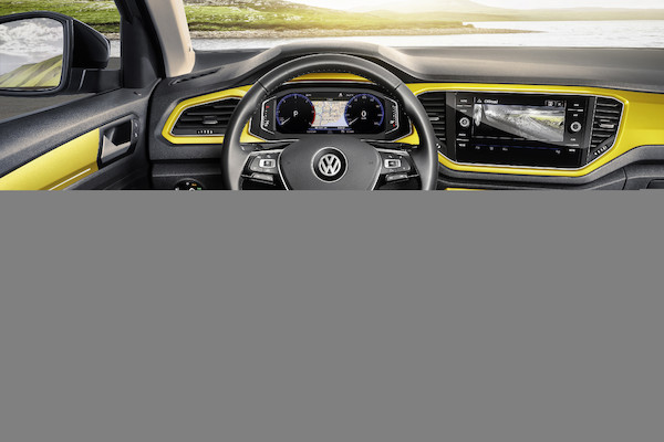 Nowy Volkswagen T-Roc