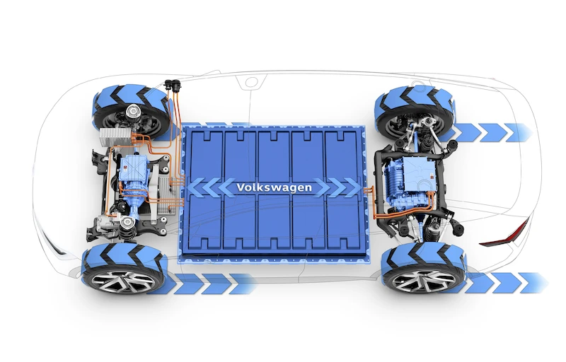 Volkswagen I.D. CROZZ II - 17.