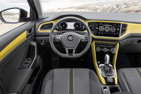 Nowy Volkswagen T-Roc w plenerze