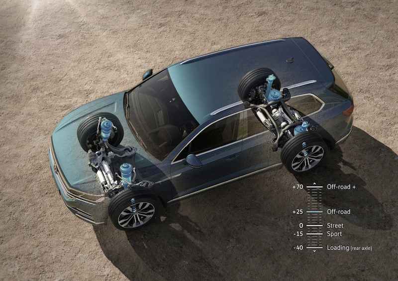 Nowy Volkswagen Touareg - 1.