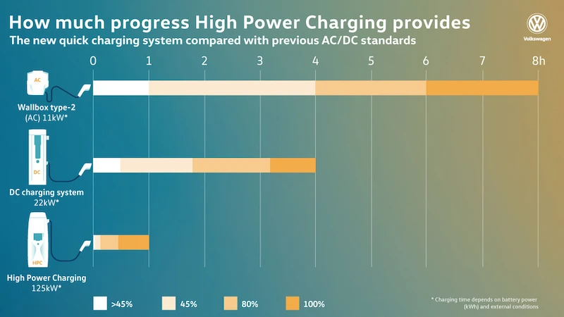 Elektryczność bez kompromisów - platforma MEB  - 7.
