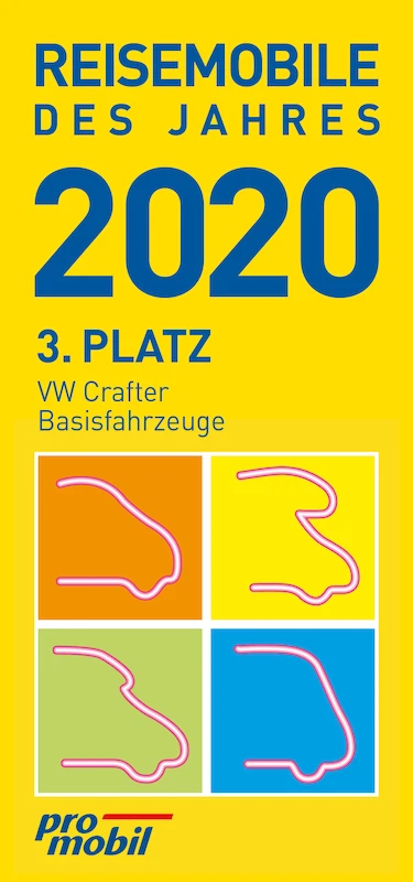 Volkswagen California 6.1 z trzema nagrodami na targach turystycznych CMT 2020 w Stuttgarcie - 10.