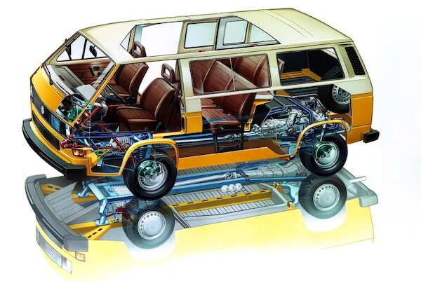 Historia Volkswagena T3: Syncro wjeżdża w teren!
