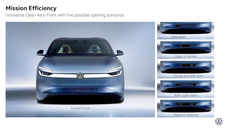 Mission Efficiency. Volkswagen prezentuje najbardziej efektywny samochód elektryczny świata bliski produkcji seryjnej - 35.