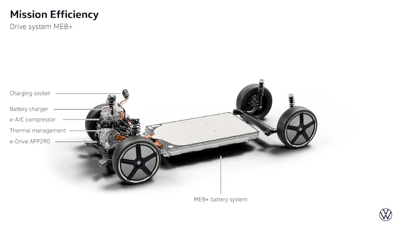Mission Efficiency. Volkswagen prezentuje najbardziej efektywny samochód elektryczny świata bliski produkcji seryjnej - 42.