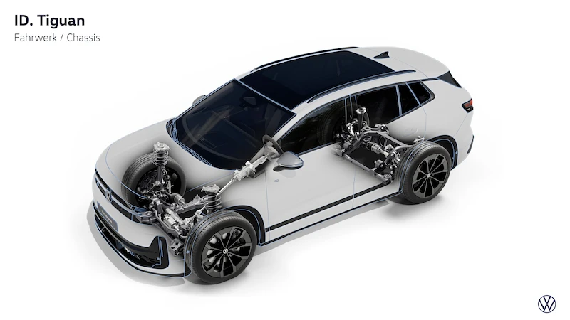 Bestseller Volkswagena w elektrycznej odsłonie. Światowa premiera nowego ID. Tiguana - 112.