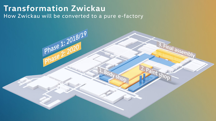 Fabryka samochodów elektrycznych Volkswagena w Zwickau będzie najnowocześniejszą w Europie
