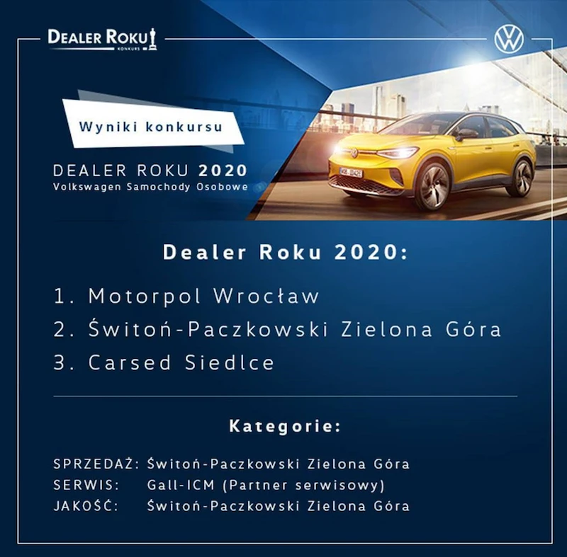 Konkurs marki Volkswagen „Dealer roku 2020” rozstrzygnięty