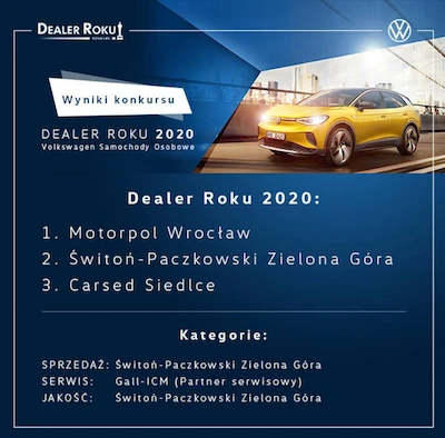Konkurs marki Volkswagen „Dealer roku 2020” rozstrzygnięty
