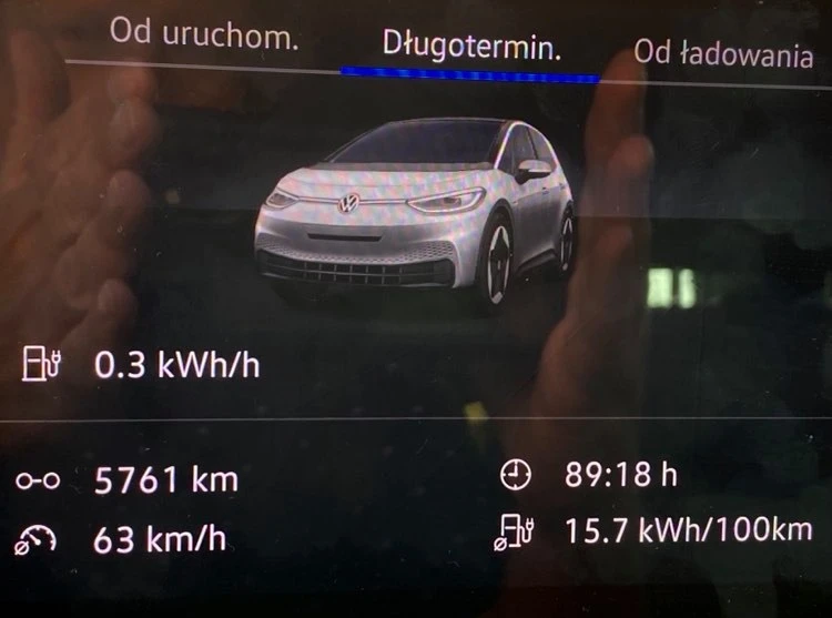 ID.3 w wyprawie z Polski na Nordkapp: 5.700 km, ładowanie z kartą WeCharge i niskie zużycie energii elektrycznej - 8.