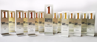 Volkswagen po raz kolejny wyróżniony tytułem „Top Marka” w kategorii „Samochody popularne”