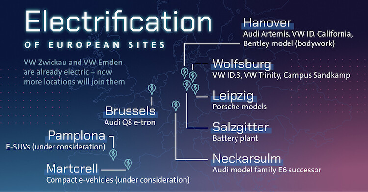 70. runda planowania: Volkswagen przyspiesza „elektryfikację” europejskich fabryk i przedstawia plan przekształcenia zakładu w Wolfsburgu