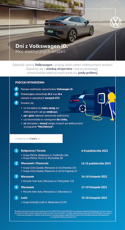 Volkswagen zorganizuje „Dni z Volkswagen ID.” z autami rodziny ID. i ekspertami - 2.