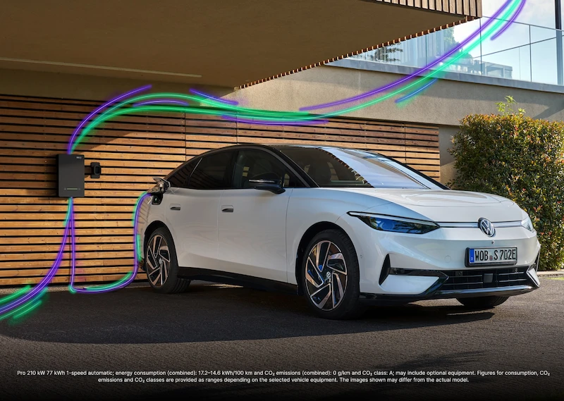 Akumulatory samochodów elektrycznych jako magazyny energii: Volkswagen i Elli wprowadzają technologię Vehicle-to-Grid