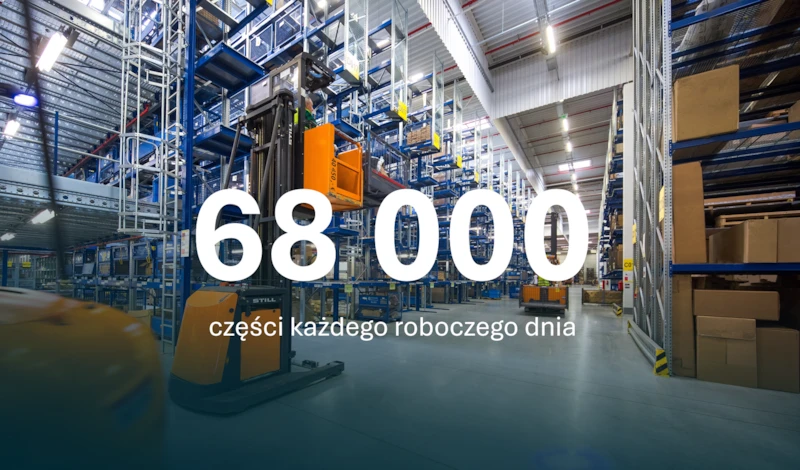68 tysięcy części zamiennych dziennie – tak działa Centrum Dystrybucyjne Volkswagen Group Polska
