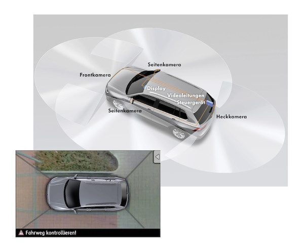 Nowy Volkswagen Tiguan (technologia)