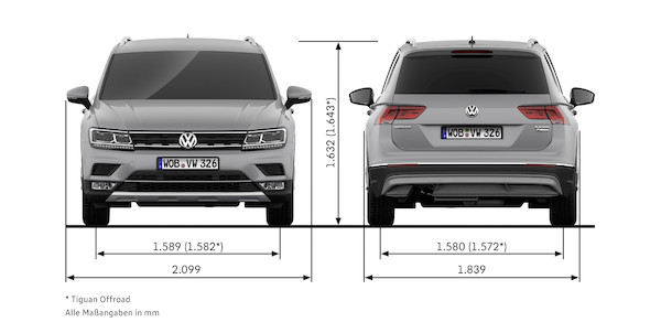 Nowy Volkswagen Tiguan (technologia)
