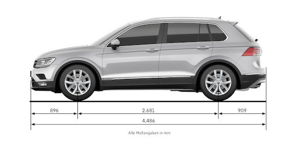 Nowy Volkswagen Tiguan (technologia)