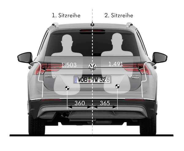 Nowy Volkswagen Tiguan (technologia)