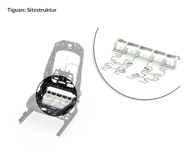 Nowy Volkswagen Tiguan (technologia)