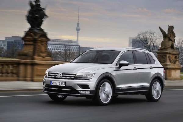 Nowy Volkswagen Tiguan (technologia)