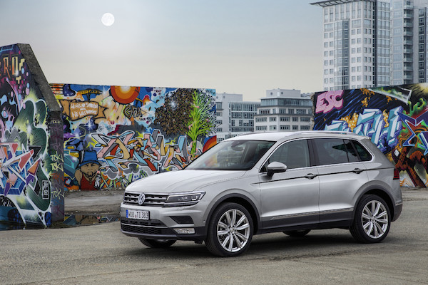 Nowy Volkswagen Tiguan (technologia)