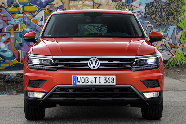 Nowy Volkswagen Tiguan (technologia)