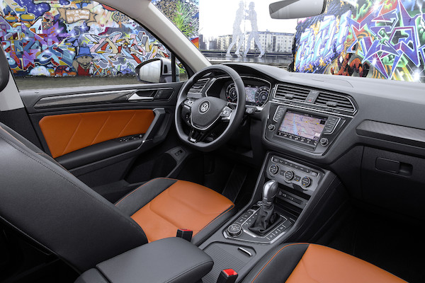 Nowy Volkswagen Tiguan (technologia)