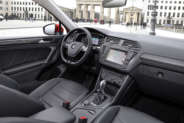 Nowy Volkswagen Tiguan (technologia)
