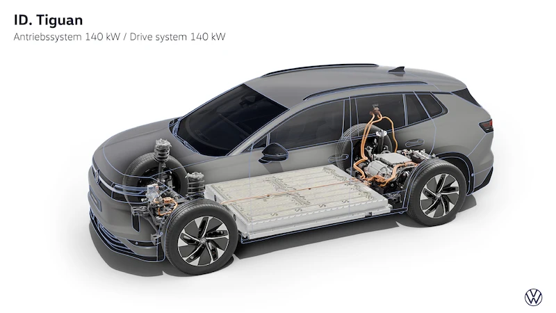 Bestseller Volkswagena w elektrycznej odsłonie. Światowa premiera nowego ID. Tiguana - 109.