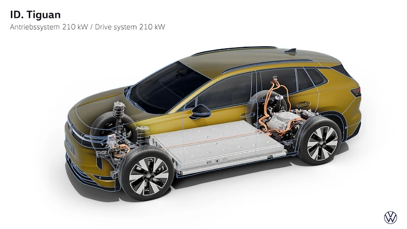 Bestseller Volkswagena w elektrycznej odsłonie. Światowa premiera nowego ID. Tiguana - 110.