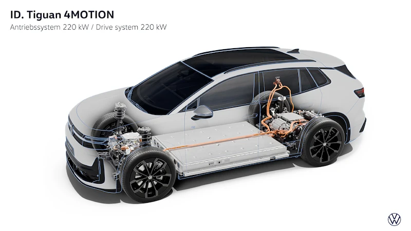 Bestseller Volkswagena w elektrycznej odsłonie. Światowa premiera nowego ID. Tiguana - 111.