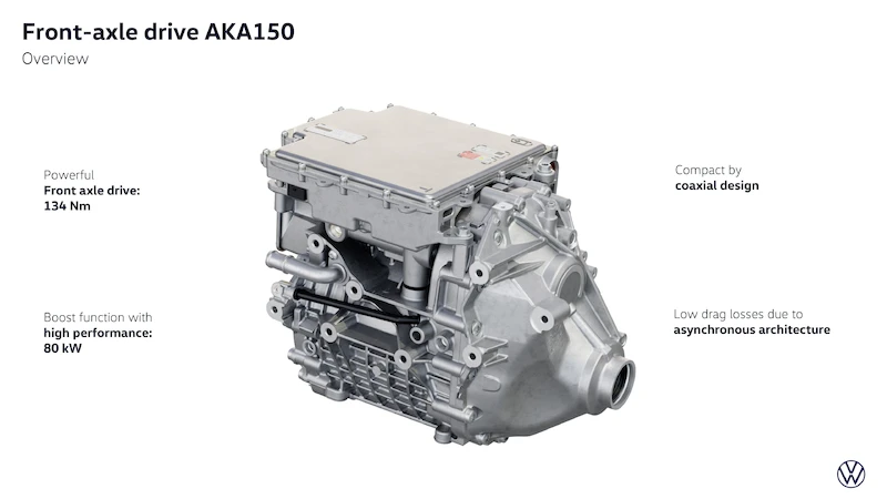 Bestseller Volkswagena w elektrycznej odsłonie. Światowa premiera nowego ID. Tiguana - 114.