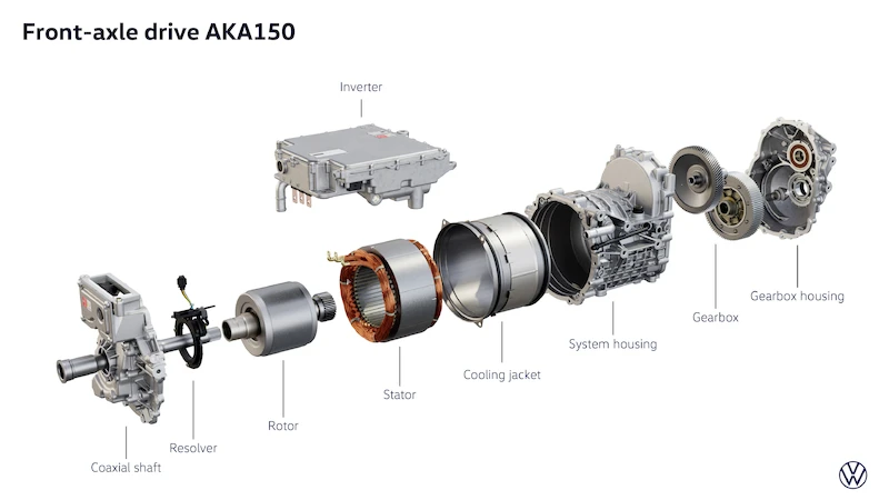 Bestseller Volkswagena w elektrycznej odsłonie. Światowa premiera nowego ID. Tiguana - 115.