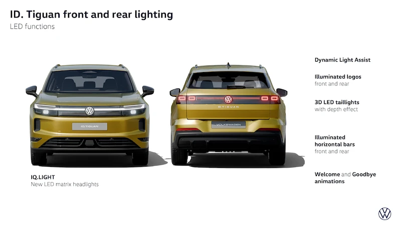 Bestseller Volkswagena w elektrycznej odsłonie. Światowa premiera nowego ID. Tiguana - 120.