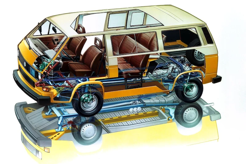 Historia Volkswagena T3: Syncro wjeżdża w teren! - 9.