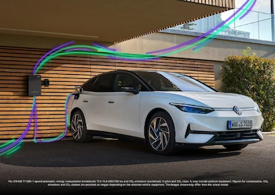 Akumulatory samochodów elektrycznych jako magazyny energii: Volkswagen i Elli wprowadzają technologię Vehicle-to-Grid